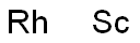 Scandium rhodium Struktur