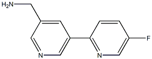 (5-(5-fluoropyridin-2-yl)pyridin-3-yl)methanamine Struktur