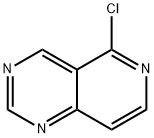 5-chloropyrido[4,3-d]pyrimidine Struktur