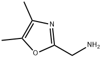 1082266-72-5 (4,5-二甲基噁唑-2-基)甲胺