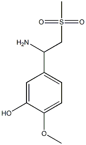 5-(1-amino-2-(methylsulfonyl)ethyl)-2-methoxyphenol Structure