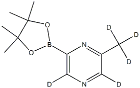 2-(methyl-d3)-6-(4,4,5,5-tetramethyl-1,3,2-dioxaborolan-2-yl)pyrazine-3,5-d2 结构式