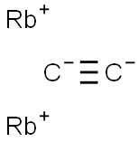 rubidium acetylide Structure