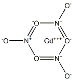Gadolinium(III) nitrate Structure
