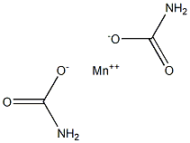 Manganese(II) carbamate Struktur