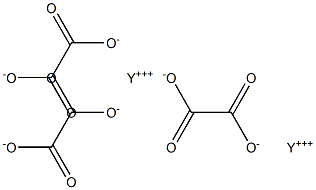 Yttrium oxalate Structure
