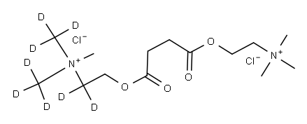 Succinylcholine Chloride-D8 Structure