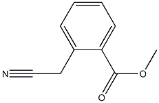 Methyl 2-(Cyanomethyl)benzoate Structure