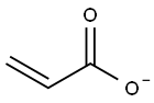 Acrylate processing aid