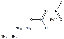 Tetraamminepalladium dinitrate Struktur
