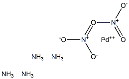 硝酸四氨合钯(II), , 结构式