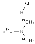 Trimethyl-13C3-amine  hydrochloride