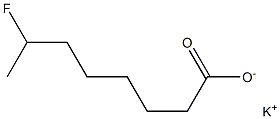 7-フルオロオクタン酸カリウム 化学構造式