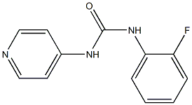 1-[(2-Fluorophenyl)]-3-(pyridin-4-yl)urea Structure