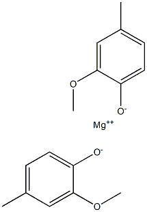 マグネシウムビス(2-メトキシ-4-メチルフェノラート) 化学構造式