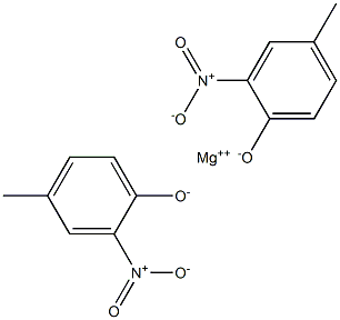 Magnesium bis(4-methyl-2-nitrophenolate) Struktur