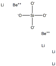 オルトけい酸二リチウムベリリウム 化学構造式