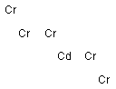 Pentachromium cadmium Struktur