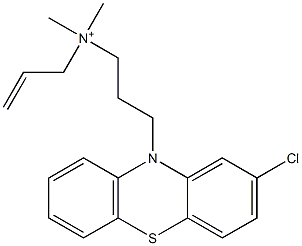 N-Allyl-N,N-dimethyl-3-(2-chloro-10H-phenothiazin-10-yl)-1-propanaminium