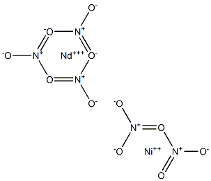 Nickel neodymium nitrate Structure