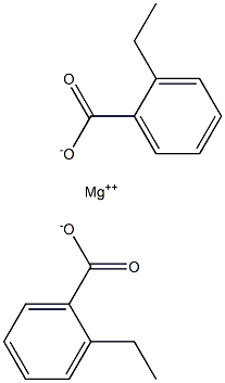 Bis(2-ethylbenzoic acid)magnesium salt Structure