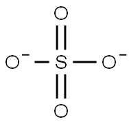  硫酸盐标样