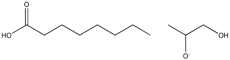 辛癸酸单甘油酯, , 结构式