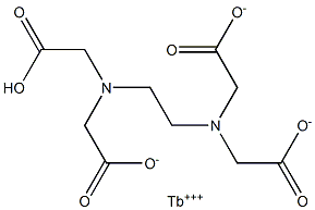 Terbium(III) hydrogen EDTA