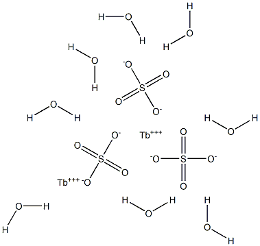 Terbium(III) sulfate octahydrate Struktur