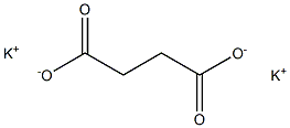 Potassium succinate 化学構造式
