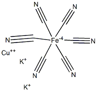 Potassium copper(II) hexacyanoferrate(II)