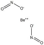 Beryllium Nitrite Structure