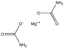 Magnesium carbamate Structure