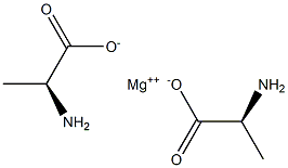 Magnesium di(L-alpha-alanine) Struktur