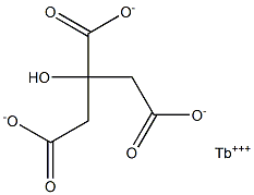 Terbium(III) citrate Struktur