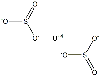 Uranium(IV) sulfite Structure