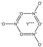 Yttrium nitrate Structure