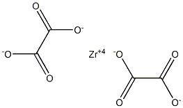 Zirconium oxalate Structure