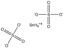  硫酸盐镀锡添加剂