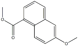 METHYL6-METHOXY-1-NAPHTHOATE Structure