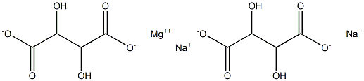 sodium magnesium tartrate 化学構造式