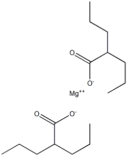 Valproate Magnesium Struktur