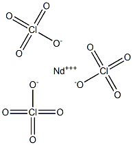 Neodymium perchlorate, Reagent Grade Structure