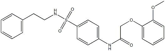 2-(2-methoxyphenoxy)-N-{4-[(phenethylamino)sulfonyl]phenyl}acetamide