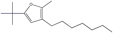 5-tert-Butyl-3-heptyl-2-methylfuran Struktur