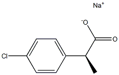 [S,(-)]-2-(p-クロロフェニル)プロピオン酸ナトリウム 化学構造式