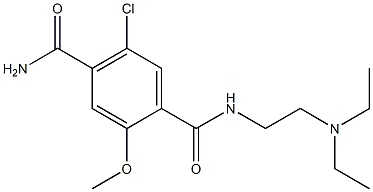 4-カルバモイル-5-クロロ-N-(2-ジエチルアミノエチル)-2-メトキシベンズアミド 化学構造式