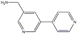 (5-(pyridin-4-yl)pyridin-3-yl)methanamine Structure