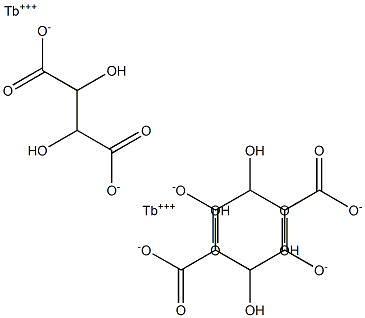 Terbium(III) tartrate Struktur