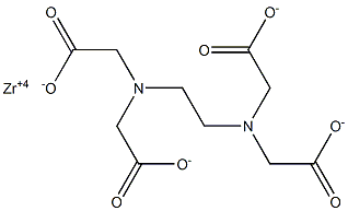 Zirconium EDTA Structure